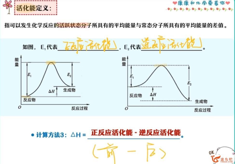 康冲2023寒高二化学寒假尖端班 完结 百度网盘分享