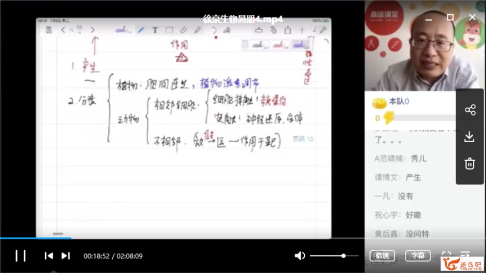 2020高考 高途课堂 徐京生物暑期班（视频+讲义）百度云下载