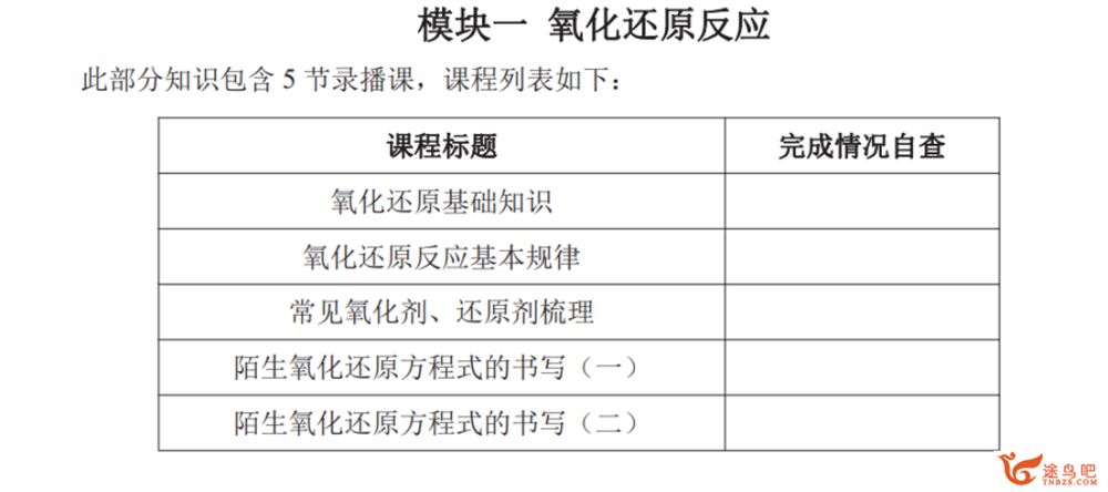 李政2024年高考化学一轮暑秋联报暑假班直播05讲 百度网盘下载