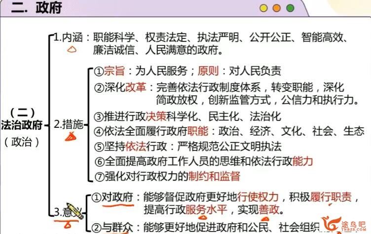 徐微微2022暑高二政治暑假系统班 8讲完结 百度网盘下载