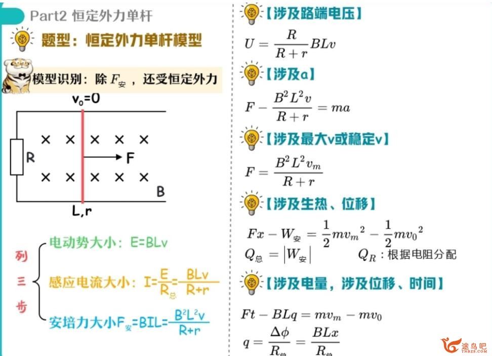 蔺天威2023春高二物理春季冲顶班  百度网盘分享