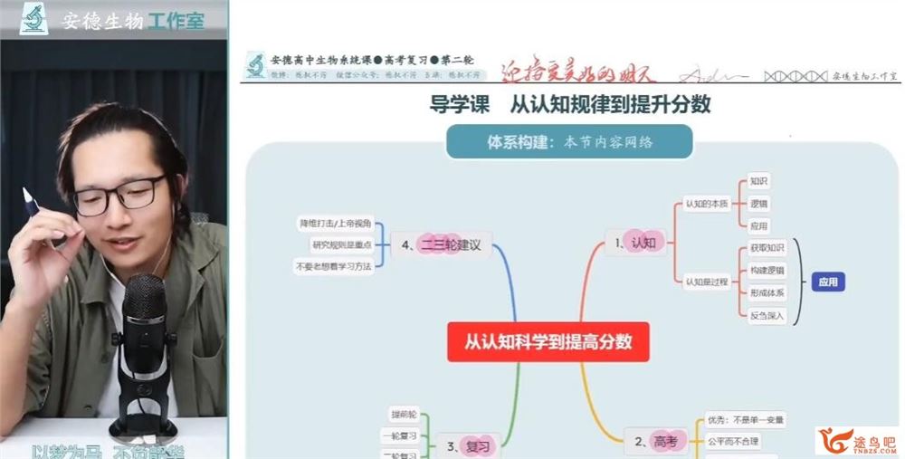 李林2023年高考生物二轮复习寒春联报 二轮复习 百度网盘下载