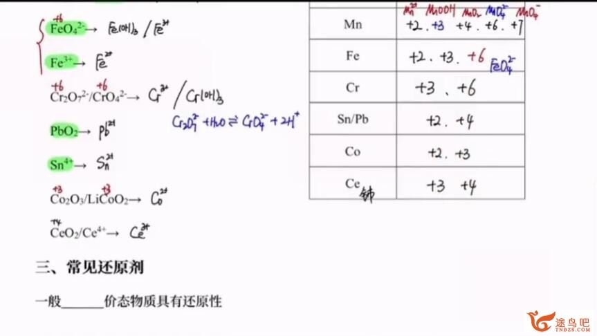 康永明2023高考化学一至五阶段联报 第三阶段 百度网盘分享