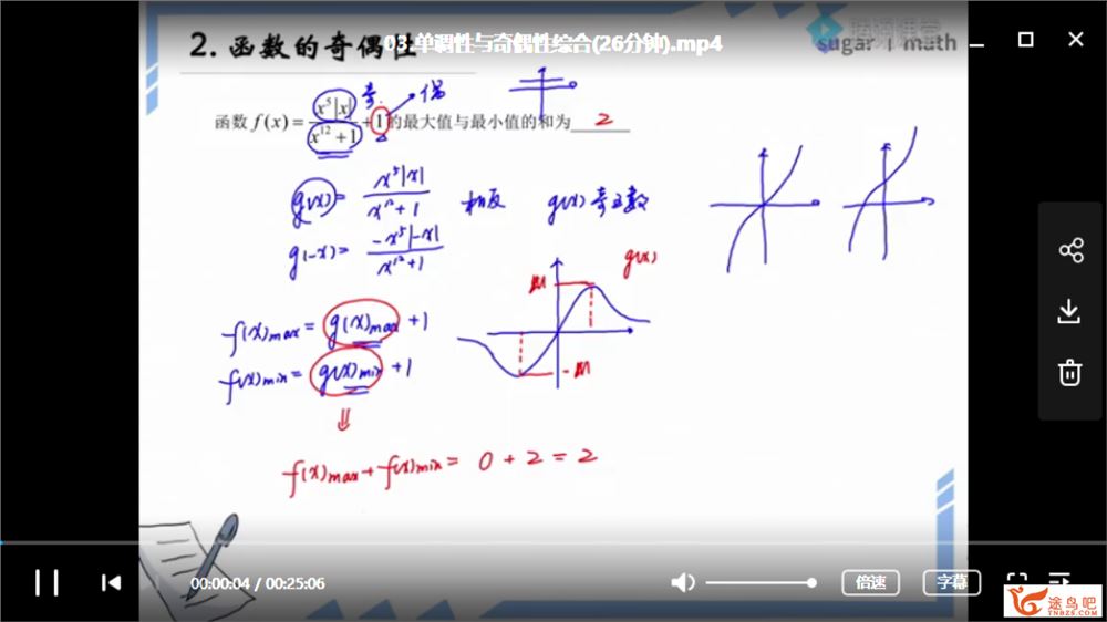 【数学王梦抒】2020高考数学全年复习联报班（完结）全集课程视频百度云下载