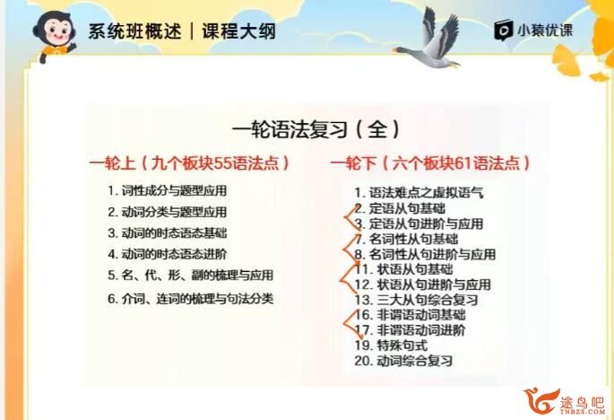 姜伟2023高考英语一轮复习联报 秋季班完结 百度网盘分享