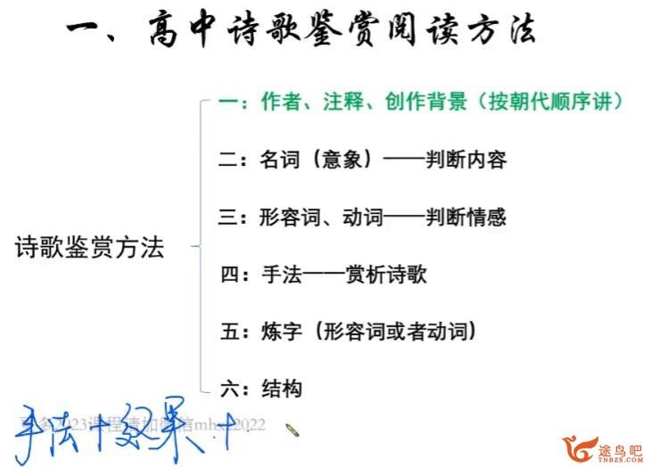 陈瑞春2023年寒高二语文寒假系统班 百度网盘分享