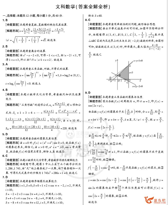 2020年普通高等学校招生全国统一考试 学科网王后雄猜题卷全资源课程百度云下载