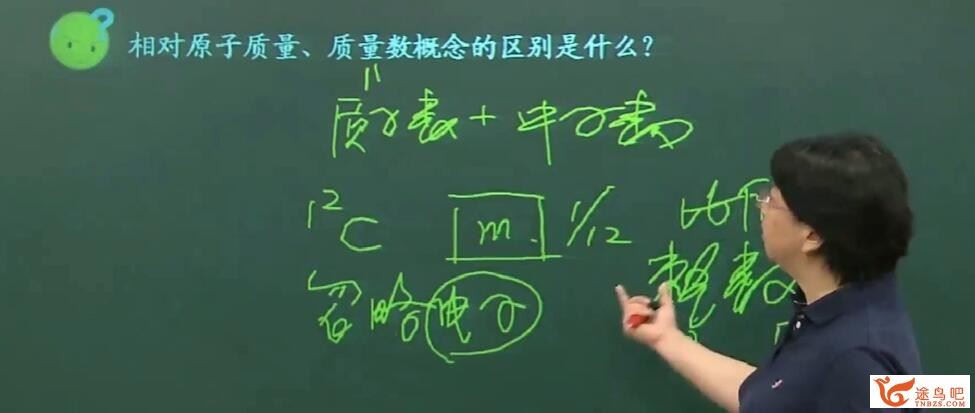 简单学习网 高二化学选修1-选修6同步课程基础精讲 186讲百度网盘下载